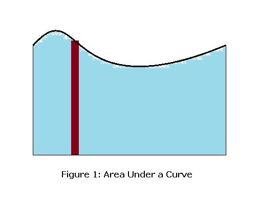 long-division-84-divided-by-3-math-showme