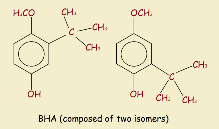 BHA And BHT In Your Food - Additives To Become Acquainted With