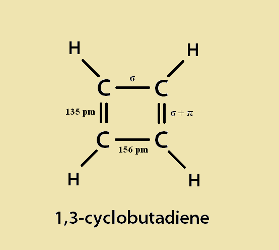 factors c math Other Antiaromatic Destabilization or Factors? Cyclobutadiene