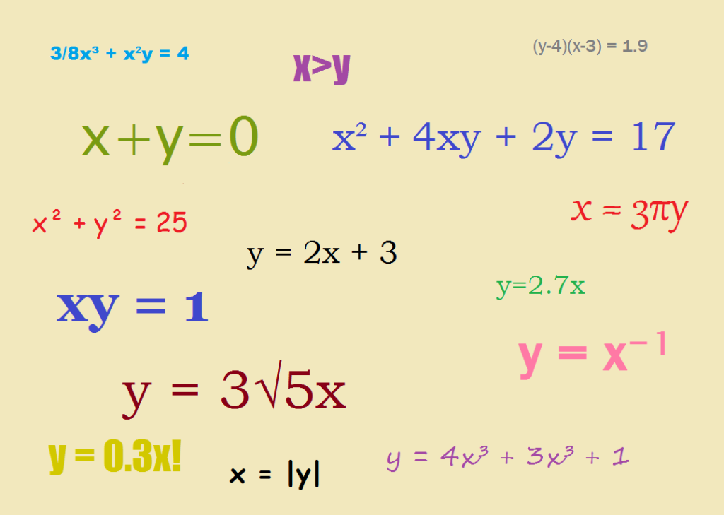 what is a function in algebra easy definition