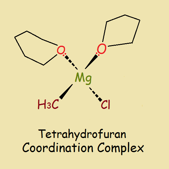 THF Coordination Complex